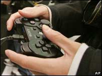 Playstation游戏机