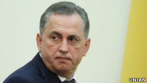 Борис Колесніков