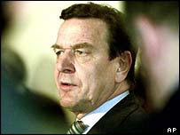 جرمن چانسلر شروڈر