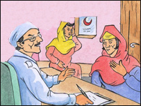 زرمينه، فاطمه و داکتر