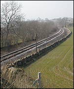 Larger image: an aerial view Along the line