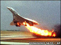 Concorde em chamas (arquivo)