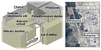 Zajetí Saddáma Husajna