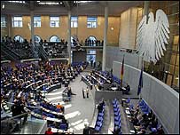 Parlamento alemão