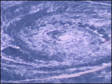 地震後引發的海嘯漩渦