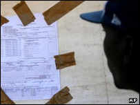 Áp phích bầu cử