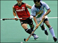 भारत-कोरिया