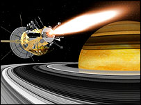 کاسينی و کيوان (تصوير تخيلی)