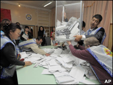 الانتخابات القرغيزية