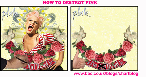 How To Destroy Pink