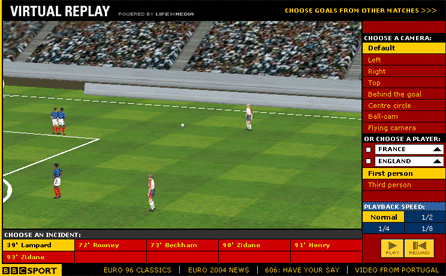 Screengrab of a goal incident in a Euro 2004 match