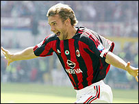 Андрій Шевченко