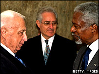 कोफ़ी अन्नान