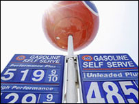 Preços da gasolina em posto de combustível americano