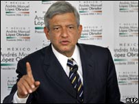 آندرس لوپز ابرادور