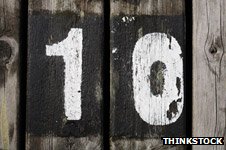 Number 10 painted on shed