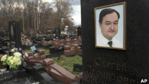 Магнитский