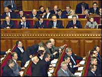 پارلمان اوکراين