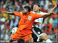 阿根廷与荷兰的比赛