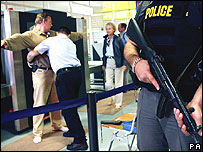 بازرسی در فرودگاه ها