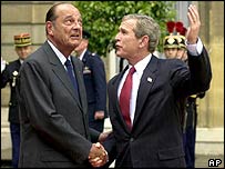 ژاک شراک اور جارج بُش