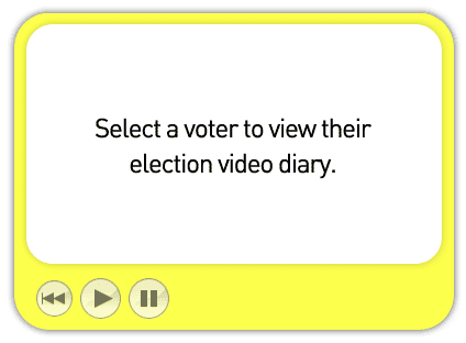 Select a voter to view their election video diary.
