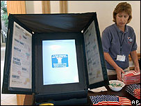 Hlasovací zařízení