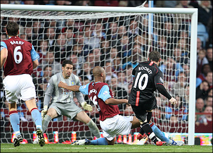 阿斯顿维拉对曼联