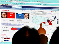 بش اور کیری