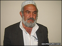 ارباب عبدالرزاق