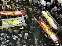 Filistinli cenazeleri