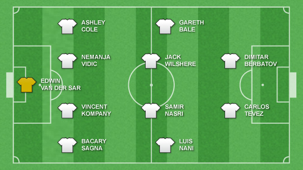 Scott Parker made it as one of the nominees for player of the year but did not make team of the year