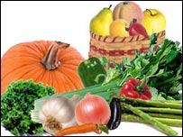 ترکاری او ميوې