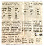 The Union of 1707 (C) scran.ac.uk