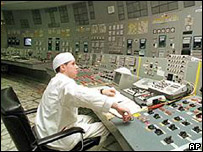 Атомна станція, Україна