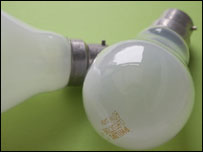 lâmpadas econômicas