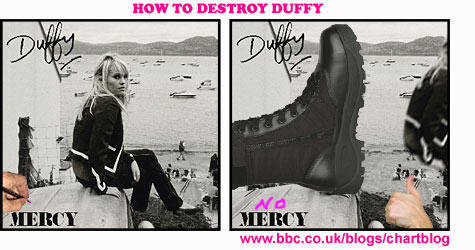 How To Destroy Duffy