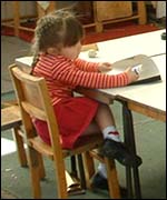 Drawing at the nursery 