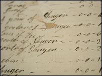 Bills of sale for sugar