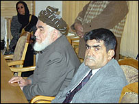 شهرانی و هيواد مل