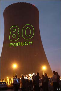 Nhà máy điện hạt nhân