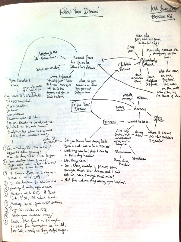 Page of John Finnemore's notebook