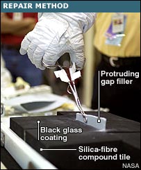 شٹل کی مرمت