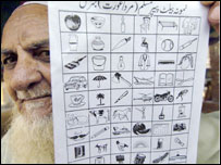 مقامی انتخابات