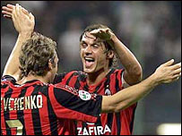 بازيکنان آث ميلان