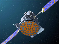 اثر تخيلی از ماهواره آزمايشی گاليله