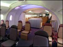 Boeing 7E7 Dreamliner