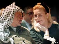 Arafat a jeho žena Suha