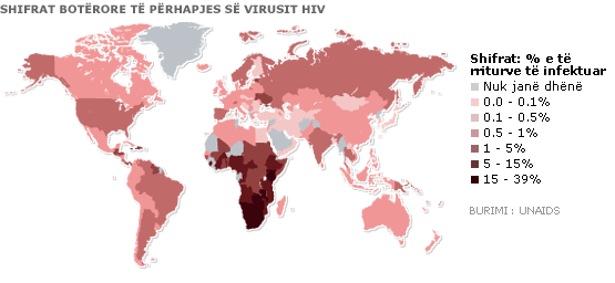 Pasqyrë e përgjithshme