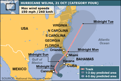مسير حرکت توفان